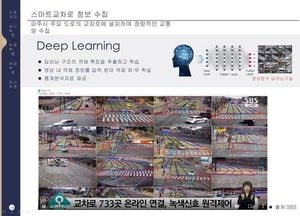 파주시, 전국 최초 '스마트 교통체계' 구축 완료···교차로 실시간 'AI분석’