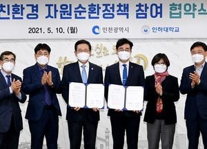 인천시 -인하대 ‘친환경 자원순환 정책 참여 업무협약’