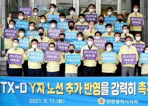 인천시의회 "GTX-D Y자 노선 추가 반영 촉구"