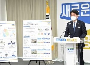 70% 저렴한 ‘경기도형 공공임대 산단’ 공급 추진계획 발표