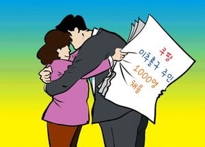 역차별?!