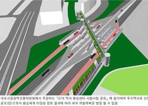 경기도, 용인 플랫폼시티 고속도로→ GTX로 환승