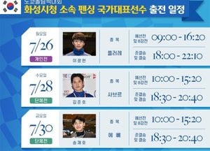 서철모 시장, 화성시청 소속 태극전사 오늘 경기... “응원 당부”