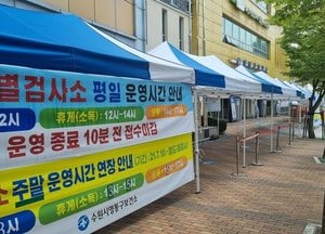 경기도 확진 587명, 화성 53명 최다... "도민 5명 중 1명 백신접종"