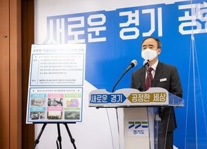 “소부장 자립 가시화”… 道, 소부장 기업지원  중간점검 결과 발표