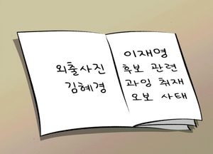 언론개혁 입법이 미뤄지니 이런 사태가!!