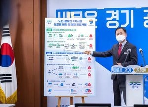 뒷돈·보조금 횡령해 생활비로 ‘펑펑’…도 공정특사단, 노인·장애인 시설 보조금 비리·불법 적발