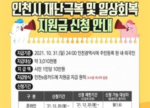 인천시민 1인당 일상회복지원금 ‘10만 원’…인천시, 지역경제 회복 긴급지원