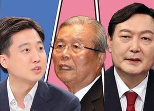 윤석열-이준석 ‘재격돌’ 공방 가열···尹 경고에, 李 되받아 갈등 깊어져