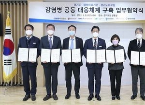 코로나19 공동대응체계 구축...道-의료원-5개 상급종합병원 협약