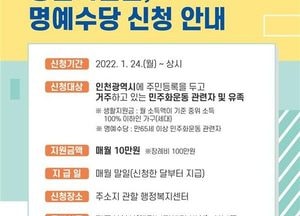 인천시, 민주화운동 관련자·유족에 매월 10만원씩 지급