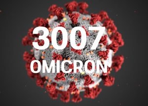 코로나19 신규 확진자 3007명...수도권 확진 비율 65.57%