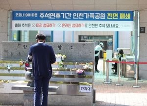 인천, 설 명절 연휴 5일간 ‘인천가족공원 폐쇄’