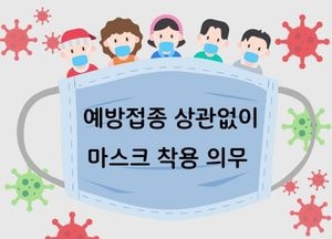 경기 코로나19 신규 확진 1629명...“평택시에서만 450명 발생”