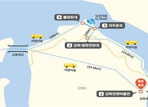 [화요기획] 코로나로 닫힌, 인천 강화 ‘DMZ 평화의 길’ 거리두기 완하 조치만 기대