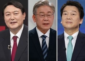 윤석열-이재명 ‘지지율 격차’ 갈수록 벌어져···尹, 44.7% vs 李. 35.6% ‘9.1%p’ 차