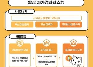 이재준 “최근 확진자 급증...안심 자가검사시스템 운영”