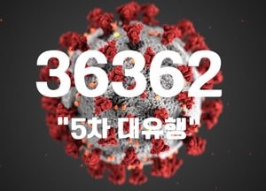 코로나19 확진자 3만명대 현실화...신규 확진 3만6362명