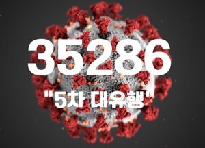 3일 연속 3만 명대...코로나19 신규 확진자 3만5286명
