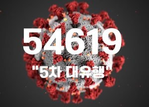 코로나19 신규 확진자 5만4619명...“누적 확진자 140만명 넘어”