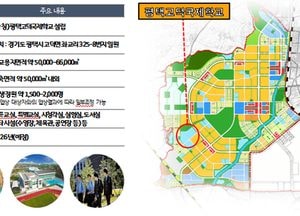 평택고덕국제학교 오는 2026년 개교