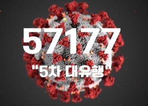 코로나19 신규 확진자 5만7177명...“면역저하자 및 요양병원·시설 4차접종”
