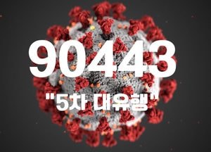 코로나19 신규 확진 9만명대 진입...신규 확진자 9만443명