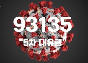 코로나19 신규 확진자 9만3135명...“중환자 발생 낮은 수준”