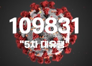코로나19 전국적인 확산세...신규 확진 10만명대 진입