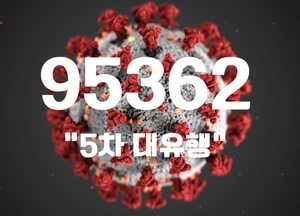 코로나19 신규 확진자 9만5362명...“누적 확진자 200만명 넘어”