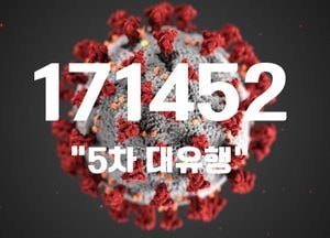 코로나19 확진자 17만명대 현실화...신규 확진 17만1452명