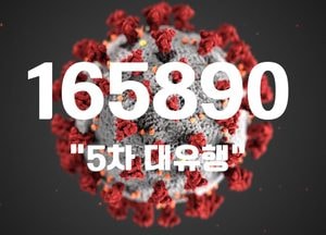 코로나19 신규 확진자 16만5890명...“전 연령 중증화율 및 치명률 감소”