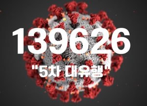 코로나19 신규 확진자 13만9626명...“위중증 병상가동률 48.2%”