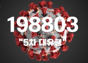 코로나19 신규 확진자 19만8803명...“국내 확진자 중 18세 이하 23.8%”