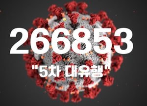 코로나19 신규 확진자 26만6853명...“격리자 등 5·9일 선거 참여 위한 외출”