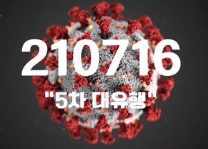 코로나19 신규 확진자 21만716명...“위중증 1000명 육박”