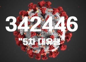 코로나19 정점 어디...신규 확진자 34만2446명