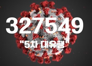 3일 연속 위중증 1천명대...코로나19 신규 확진자 32만7549명