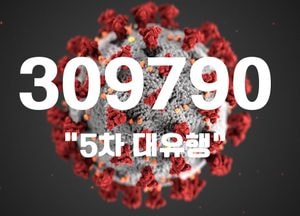 코로나19 위중증 1158명 ‘역대 최다’...신규 확진자 30만 9790명
