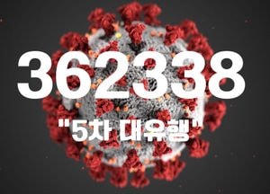 코로나19 신규 확진자 36만 2338명...“소아청소년 기초접종 및 3차접종 시행”
