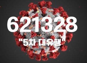 코로나19 확진자 폭증...‘사상 최다’ 신규 확진 62만1328명