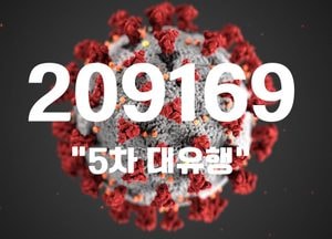 코로나19 신규 확진자 20만9169명...“오늘부터 사적모임 8명”