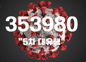 코로나19 신규 확진자 35만3980명...“누적 확진자 1000만명 육박”