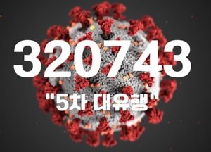“위중증 2일 연속 역대 최다”...코로나19 신규 확진자 32만743명