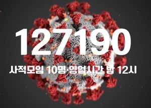 코로나19 신규 확진자 12만7190명...“사적모임 10명·영업시간 밤 12시”