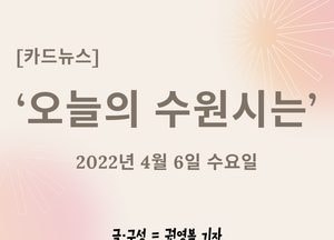 [카드뉴스] ‘오늘의 수원시는’