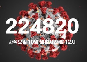 3일 연속 20만 명대...코로나19 신규 확진자 22만4820명