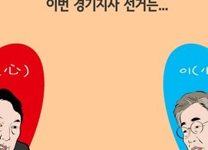 경기지사 선거는...