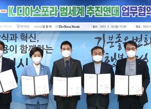 화성시, 글로벌 미래인재 육성...K디아스포라와 업무협약