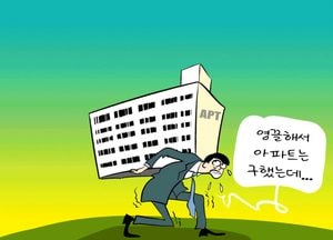 우려대로...